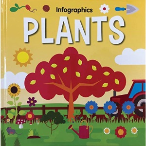 Plants (Infographics)