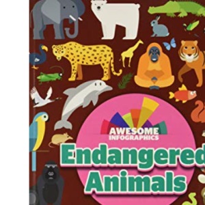 Endangered Animals (Awesome Infographics)