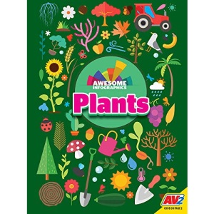 Plants (Awesome Infographics)