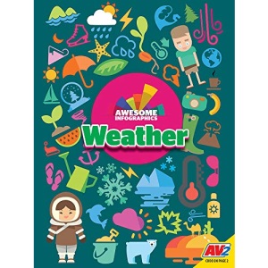Weather (Awesome Infographics)