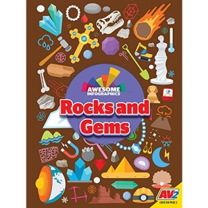 Rocks and Gems (Awesome Infographics)