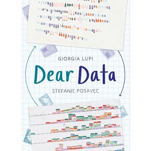Dear Data