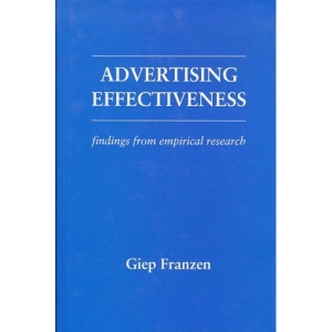 Advertising Effectiveness: Findings from Empirical Research