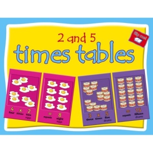 Times Table (Flip me)