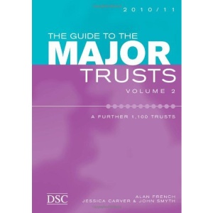 A Guide to the Major Trusts: Further 1100 Trusts Pt. 2