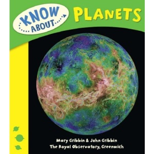 Know About the Planets