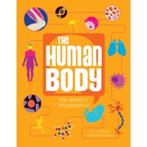 The Human Body (World in Infographics)