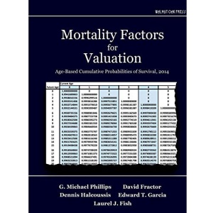 Mortality Factors for Valuation: Age-Based Cumulative Probabilities of Survival, 2014