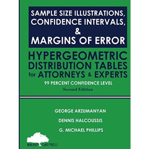 Sample Size Illustrations, Confidence Intervals, & Margins of Error: Hypergeometric Distribution Tables for Attorneys & Experts: 99 Percent Confidence Level, 2nd Edition