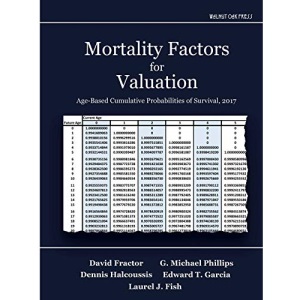 Mortality Factors for Valuation: Age-based Cumulative Probabilities of Survival, 2017
