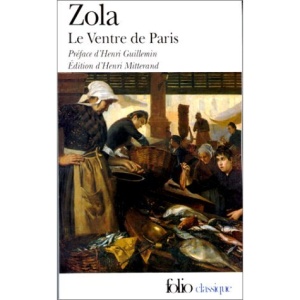 Le Ventre De Paris (Folio)