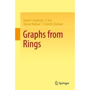 Graphs from Rings