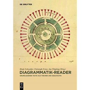 Diagrammatik-Reader: Grundlegende Texte Aus Theorie Und Geschichte