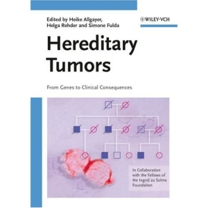 Hereditary Tumors: From Genes to Clinical Consequences