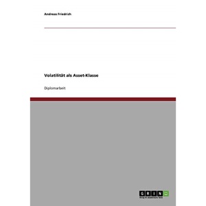 Volatilitat ALS Asset-Klasse