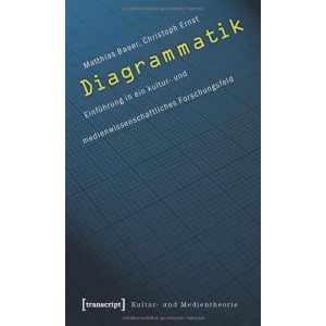 Diagrammatik: Einführung in ein kultur- und medienwissenschaftliches Forschungsfeld