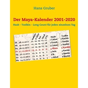 Der Maya-Kalender 2001-2020