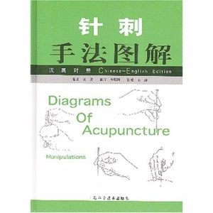 Diagrams of Acupuncture Manipulations