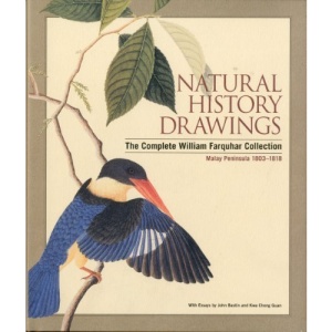 Natural History Drawings