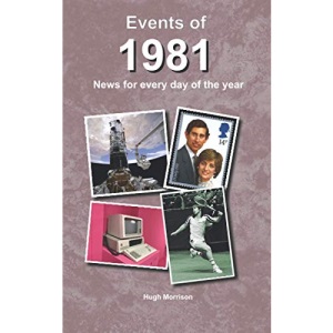 Events of 1981: news for every day of the year